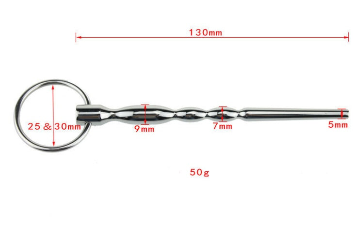 Urethral obstruction novice urethral catheter male