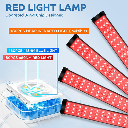 Red Light Therapy for Body, 180 Leds Red and Blue Light Therapy Lamp with Tripod, 3-In-1 Chip Designed 415Nm&660Nm&850Nm Infrared Light Therapy for Face
