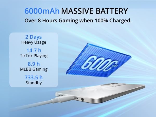 realme C71 5G smartphone, 6 + 128 GB, 6 000 mAh batteri, 45 W laddning, Octa-Core chipset, 50 MP AI-kamera, 24 GB dynamiskt RAM, 120 Hz skärm, grad stötdämpning, daglig vattenbeständighet, vit svan