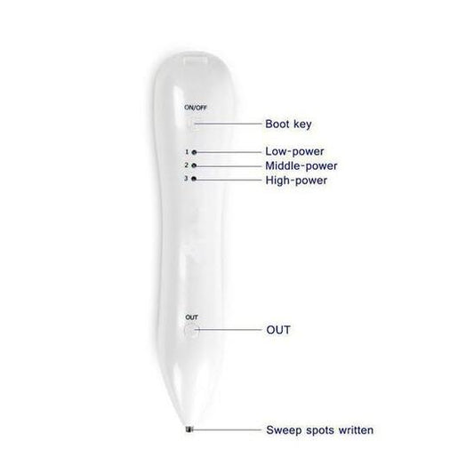 Mole Eraser
