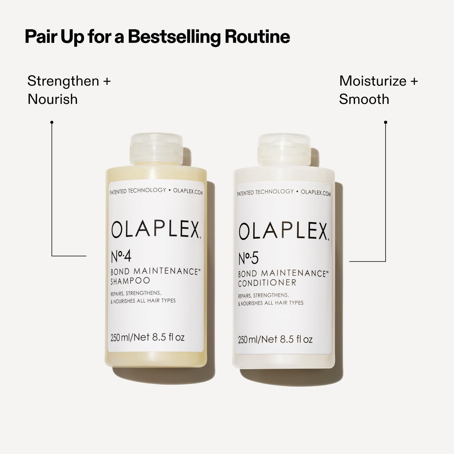 OLAPLEX nr. 5 Bond Maintenance-balsam