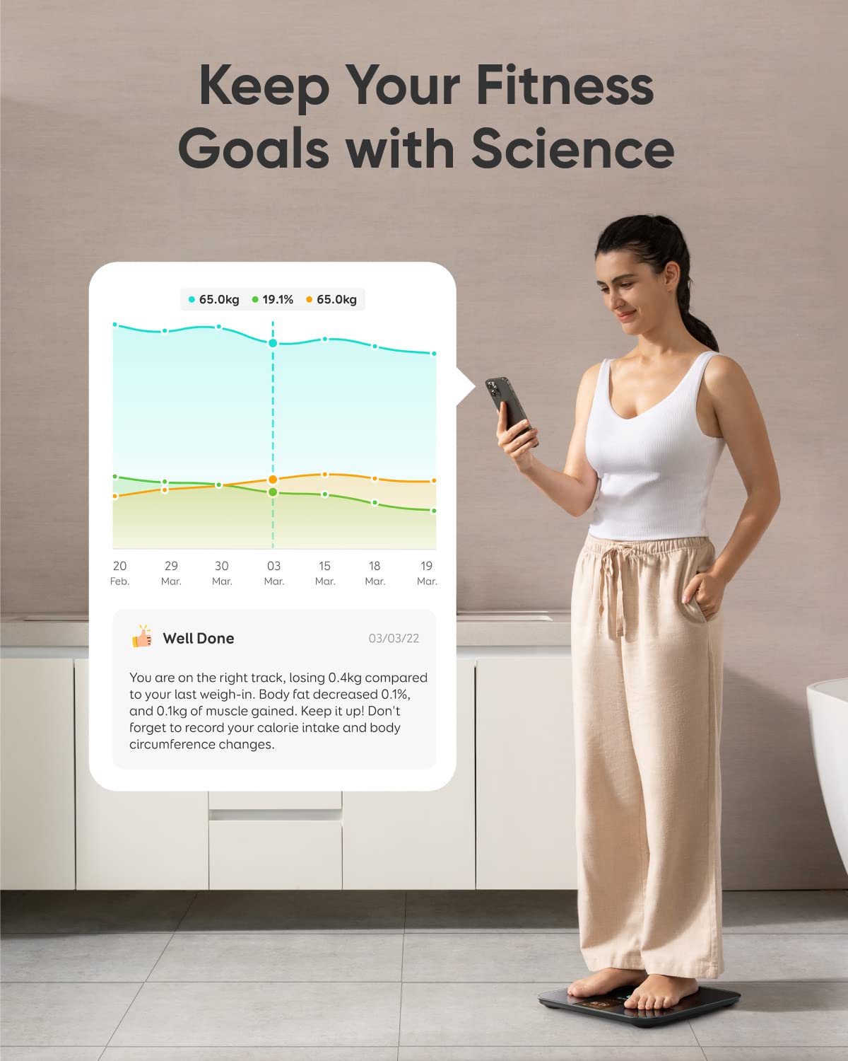 eufy Smart Scale P3 från Anker, intelligent träningsanalys, virtuellt 3D-kroppsläge, digital personvåg med Bluetooth, Wi-Fi och emojier, mäter och jämför 16 olika hälsomått som puls och BMI