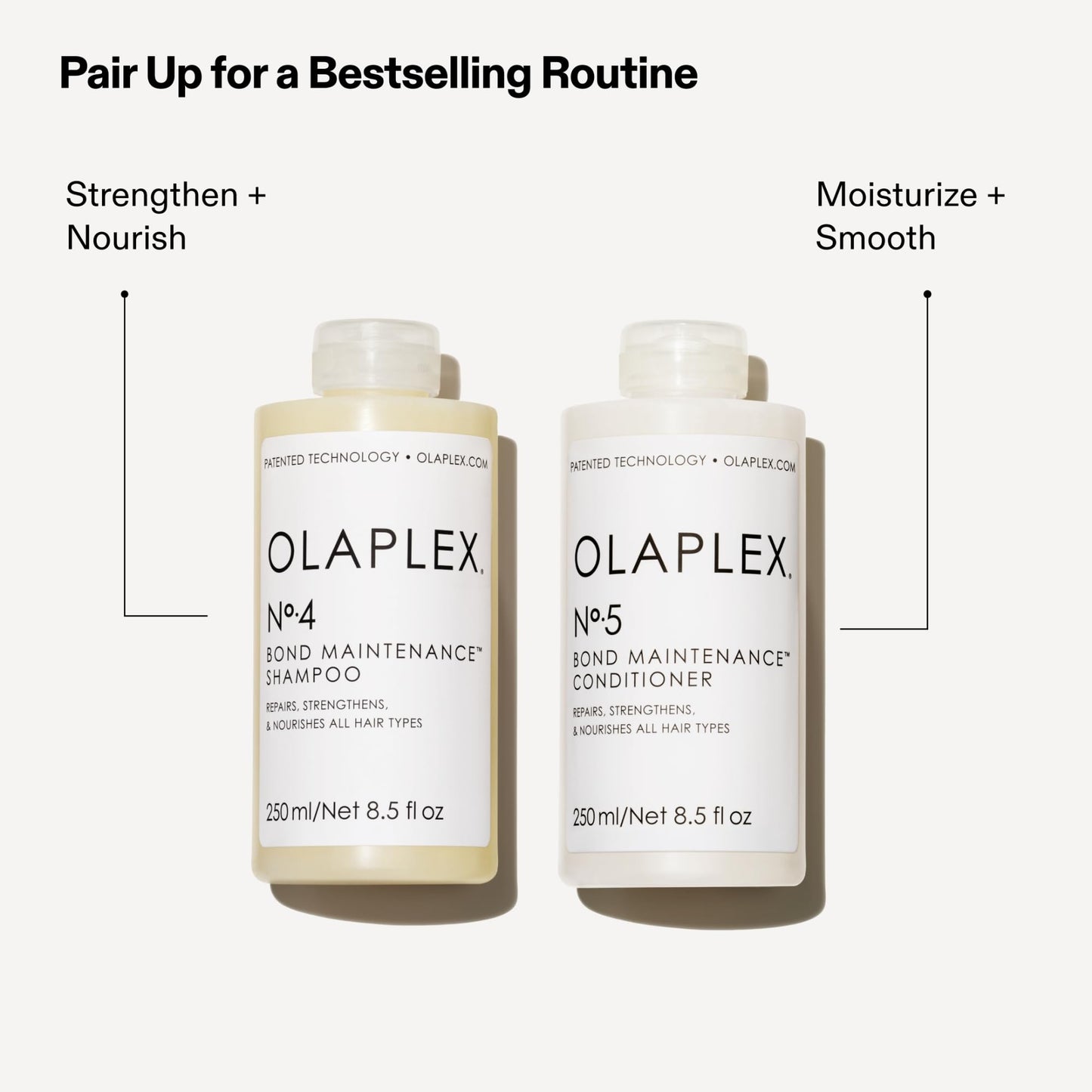 OLAPLEX nr. 4 Bond Maintenance schampo
