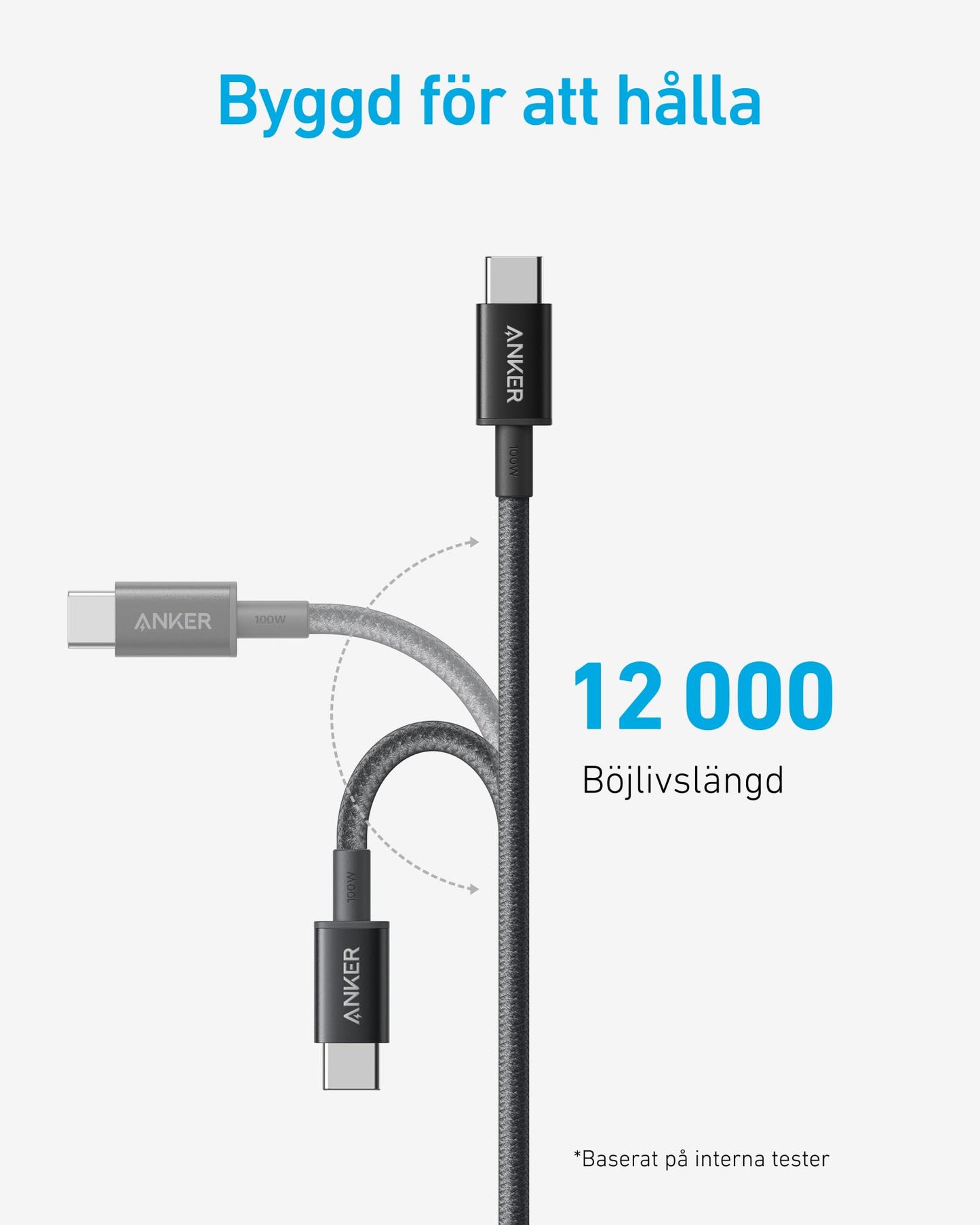 Anker Type-C-kabel 3 m, 100 W, USB-C till USB-C Kabel för iPhone 16 15-serien, Samsung Galaxy S24 S23 S222 MacBook Pro Air, iPad Pro Air, Pixel Switch, LG och fler (svart)