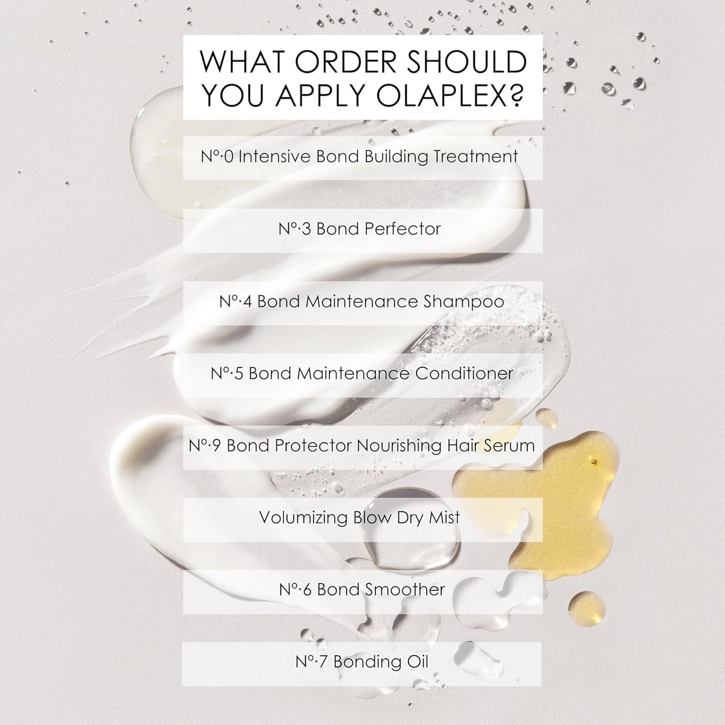 Olaplex N°.6 Bond Smoother®