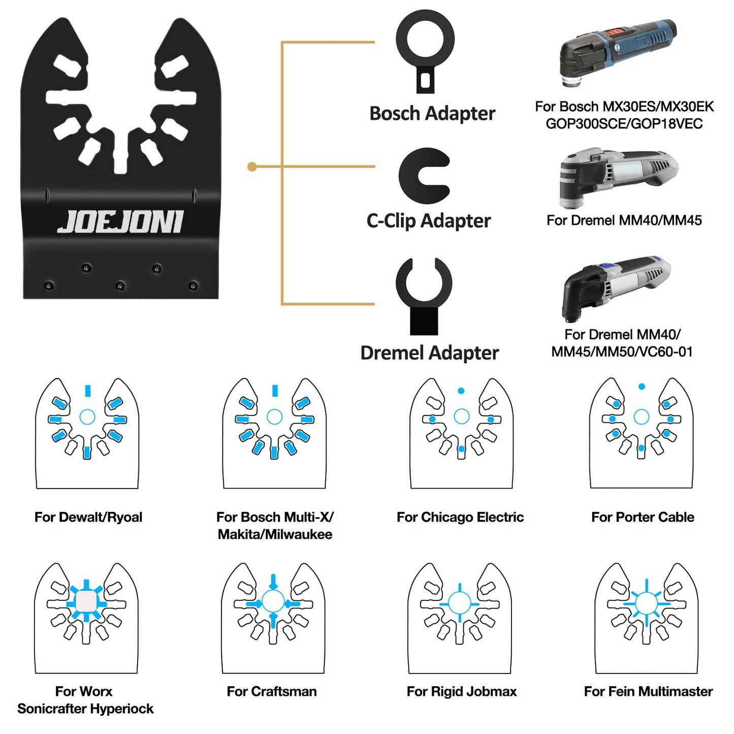 JOEJONI 27 delar multiverktyg sågblad i set, universellt tillbehör för multiverktyg, oscillerande tillbehörsset, för Fine Multimaster, Ryobi, Milwaukee, Bosch, Dremel, Dewalt, Rockwell, Makita och