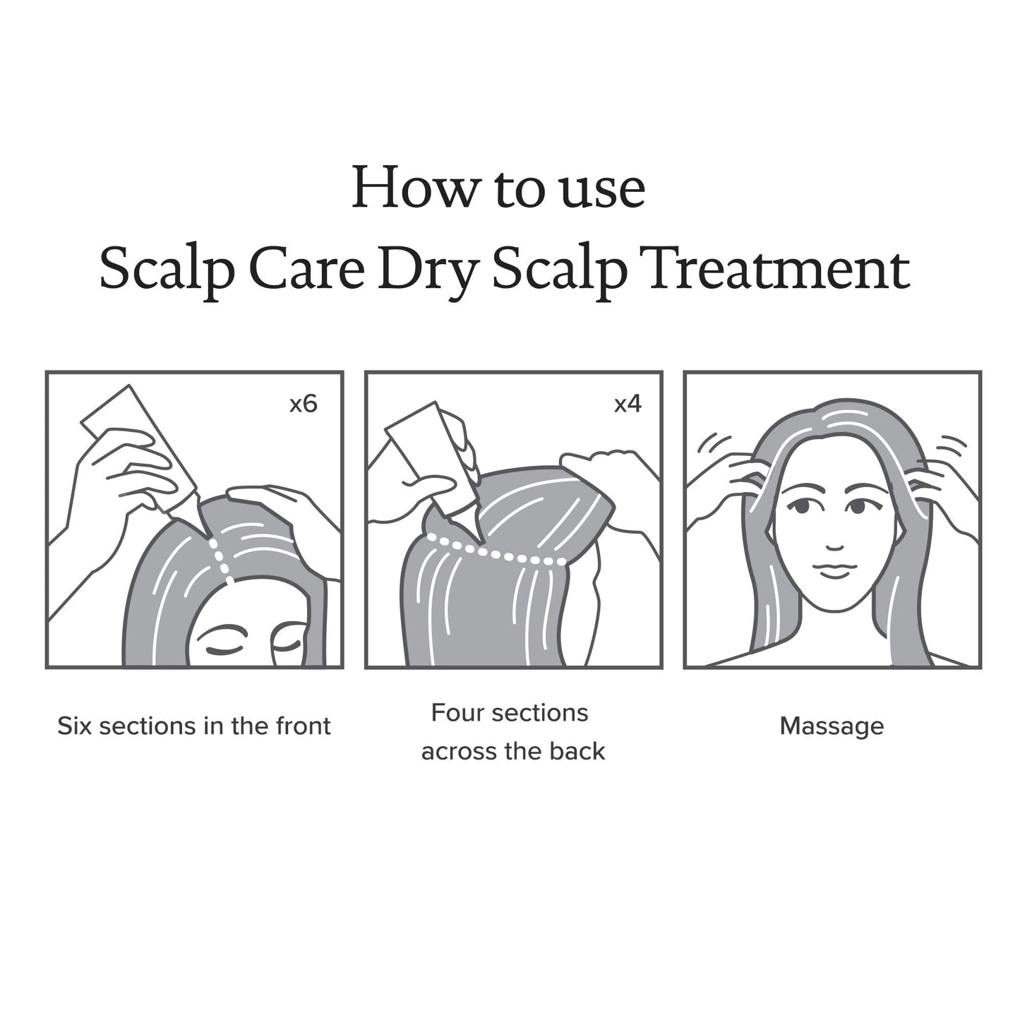 Living Proof Scalp Care Dry Scalp Treatment 100 ml