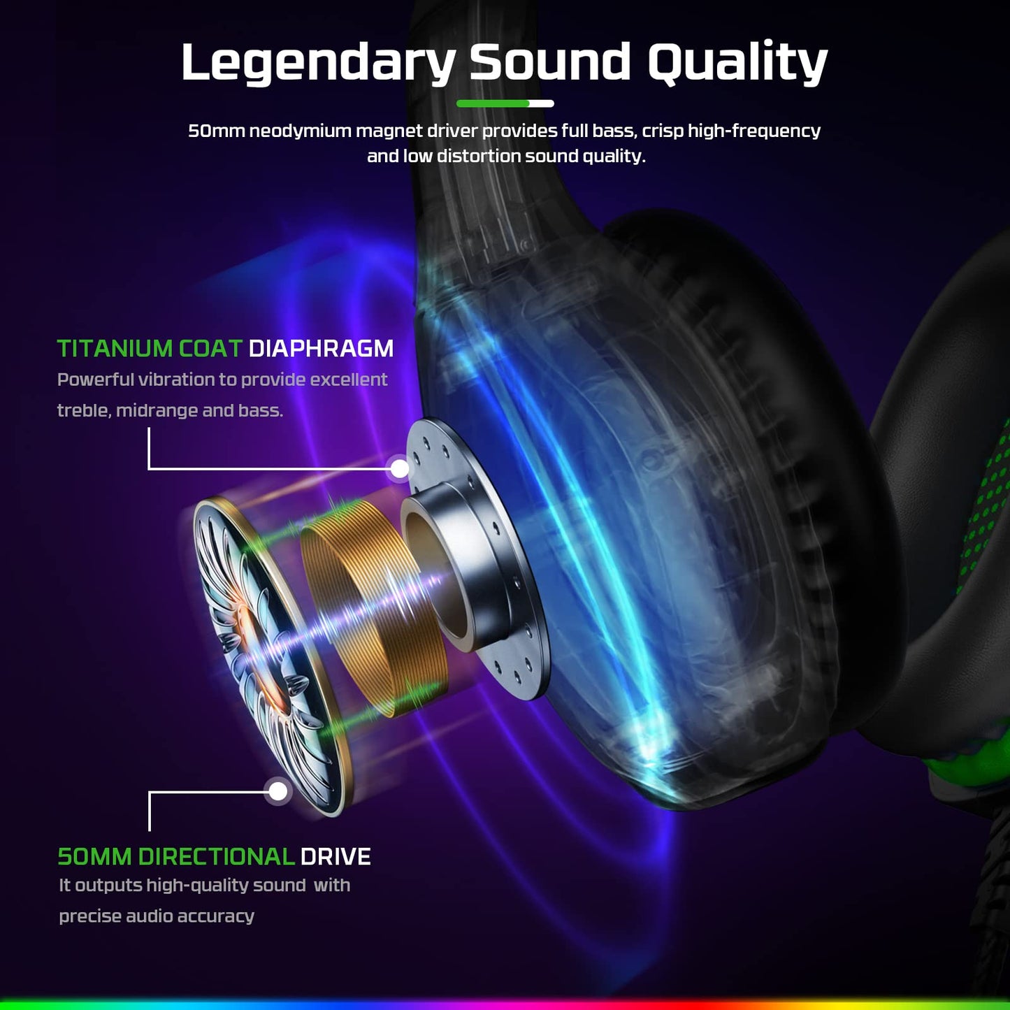 Fachixy FC100 Gaming Headset för PS4, PS5, PC, Xbox, Nintendo Switch, hörlurar med kabel och RGB-ljus, Stereo Surround-hörlurar med mikrofon, brusreducerande Gamer-hörlurar (GRÖN)