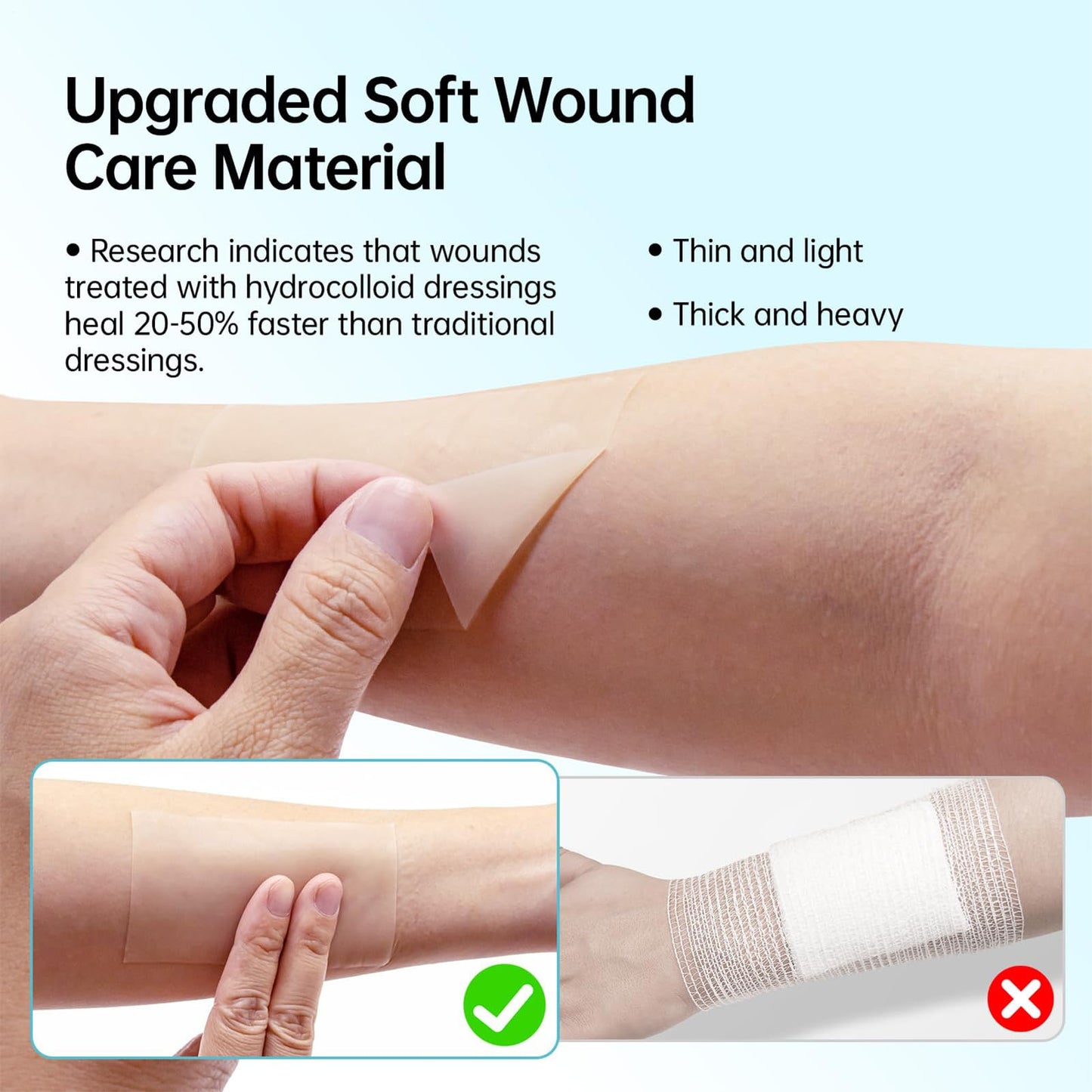 Hydrocolloid Bandages Wound Care - Flexible Moist Healing Patch Roll, Hydrocolloid Roll, Cut-to-size Waterproof Wound Cover, Home Moist Patch Flexible Breathable For Toe Face Pimple Cuts- 1.96inx9.8ft