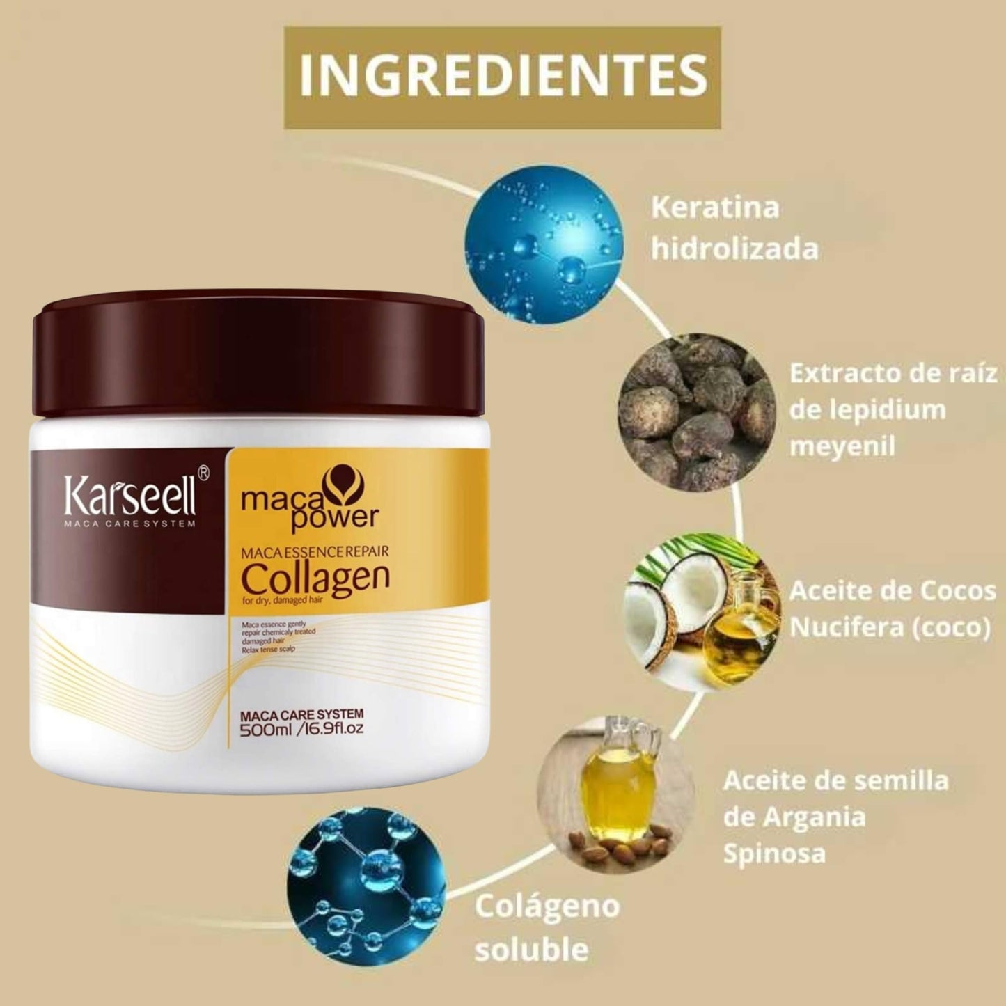 Karseell MACA CARE SYSTEM Kollagen Hårinpackning Djup Reparation Återfuktande Närande Återuppbyggande Anti-Frizz Glans Mjukhet För Skadat Torrt Slitet Färgat Hår Alla Hårtyper 500 ml