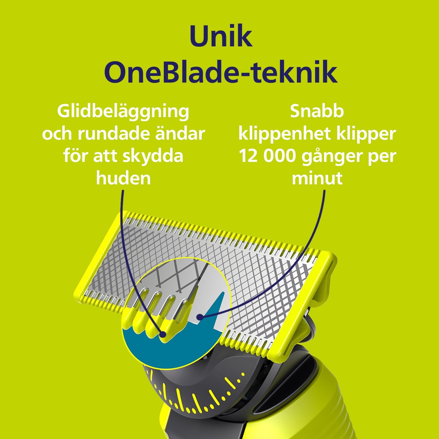 Philips OneBlade Original-rakblad för alla OneBlade- och OneBlade Pro-modeller, 5-pack (modell QP250/50)