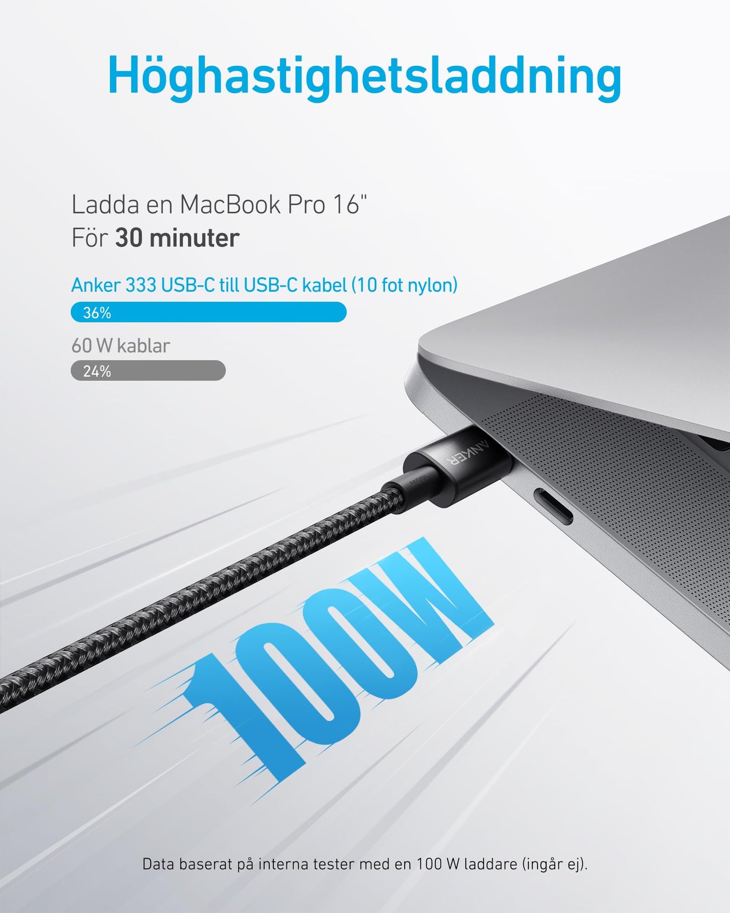 Anker Type-C-kabel 3 m, 100 W, USB-C till USB-C Kabel för iPhone 16 15-serien, Samsung Galaxy S24 S23 S222 MacBook Pro Air, iPad Pro Air, Pixel Switch, LG och fler (svart)