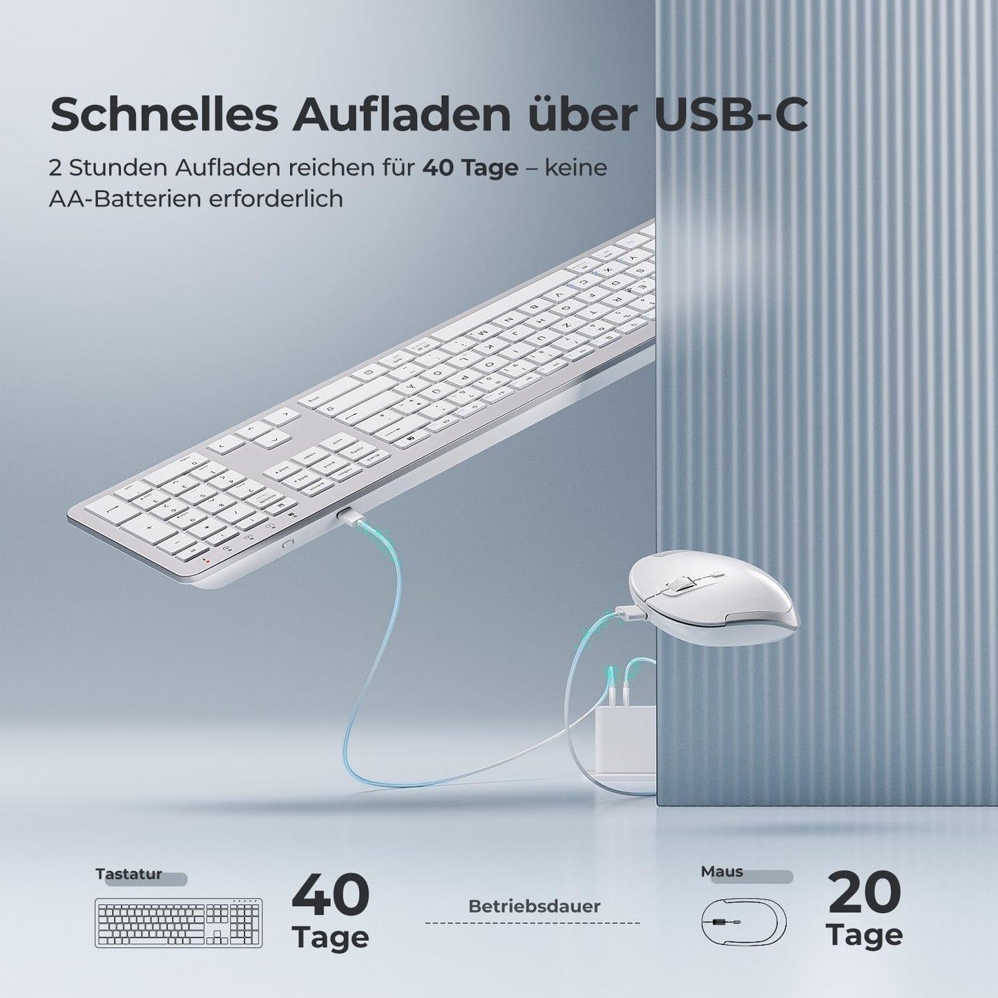 IClever GK08 trådlöst tangentbord och mus - 2,4 G ultraslim uppladdningsbar trådlös tangentbordsmus set för PC, stationär dator, bärbar dator, Windows Mac OS, QWERTZ layout, vit