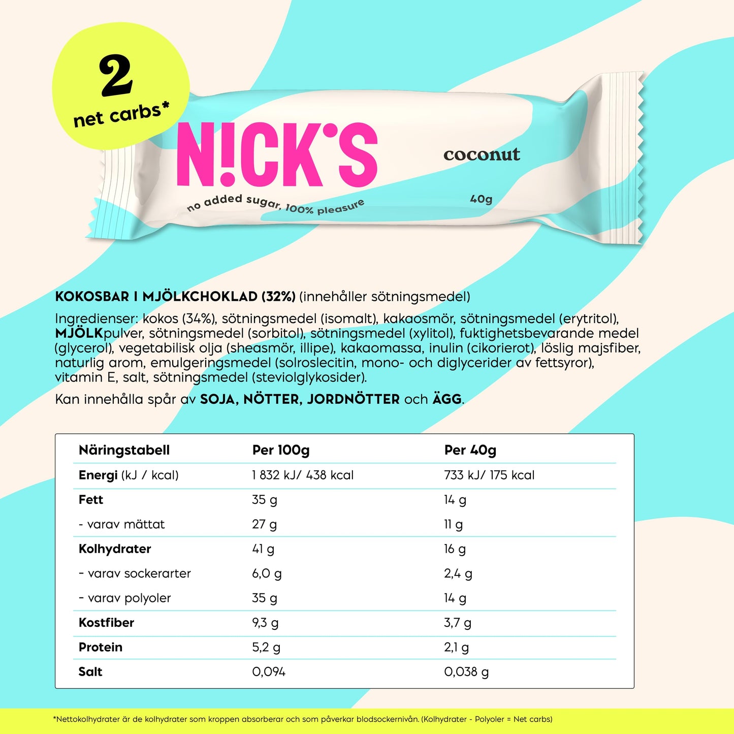 NICKS Coconut Keto Choklad Kokosbar Utan Tillsatt Socker 175 Kalorier, 2 Net Carbs, Low Carb Snack Bar Glutenfri Godis (15 Chokladbars x 40g)