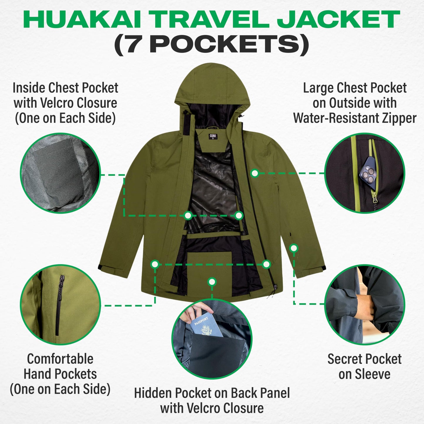 Men's Packable Travel Rain Jacket | The Ultimate All-Round Rain Coat for Men with Secret Pockets