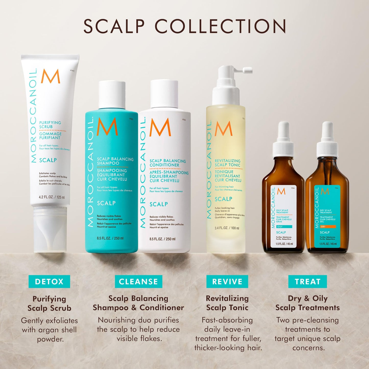 Moroccanoil Dry Scalp Treatment, 45ml
