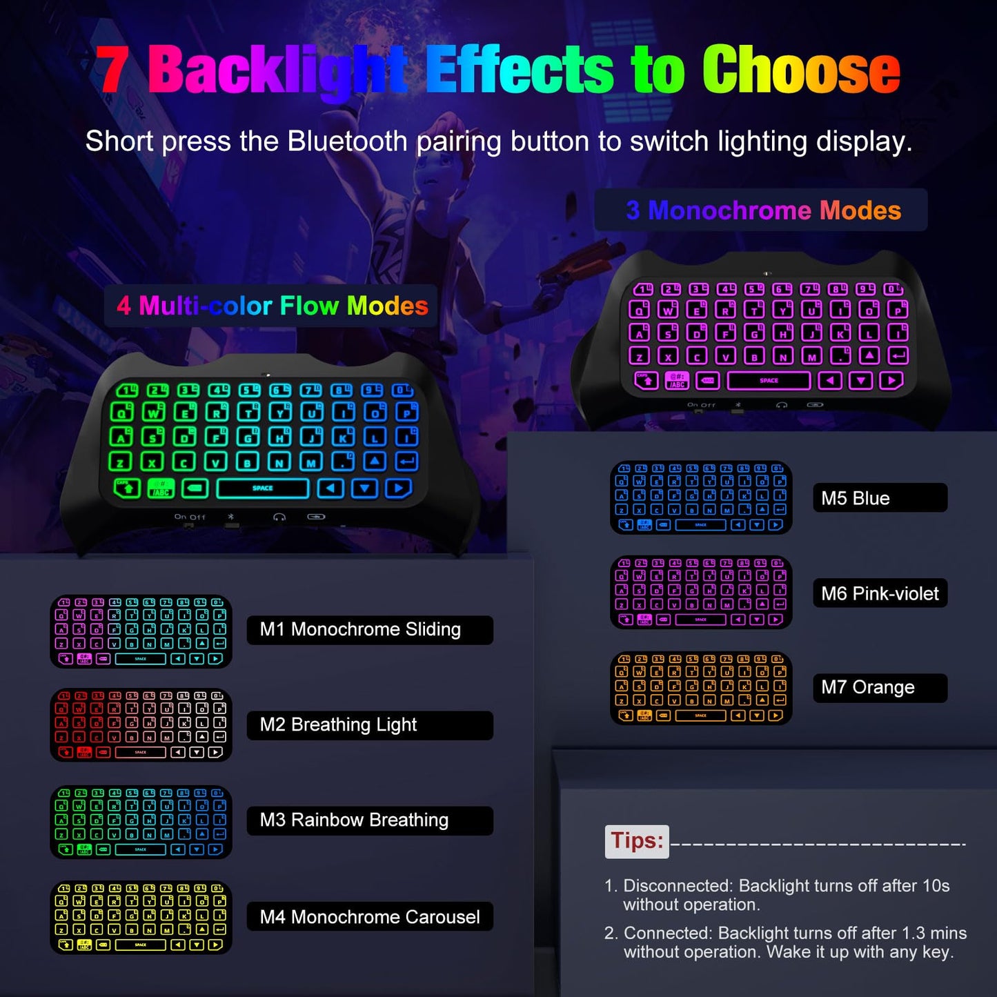 MoKo RGB Backlight Keyboard for PS5 Controller, Bluetooth Wireless Mini Gamepad Chatpad for Playstation 5 with Upgraded Built-in Speaker & 3.5mm Audio Jack for PS5 Controller Accessories