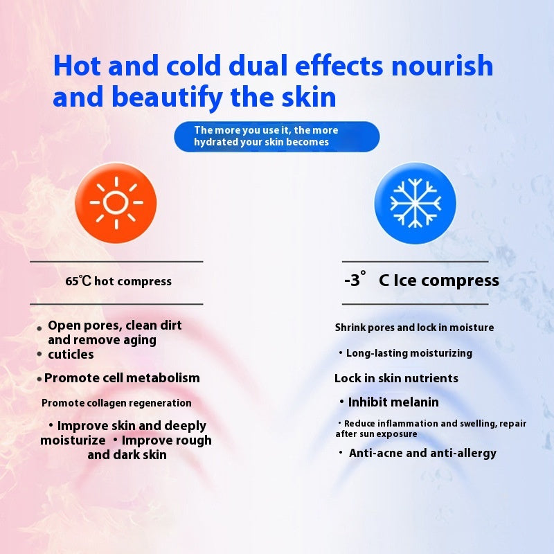 Facial Massager Handheld Household Beauty Instrument Rechargeable Shrink Pores And Tender Skin