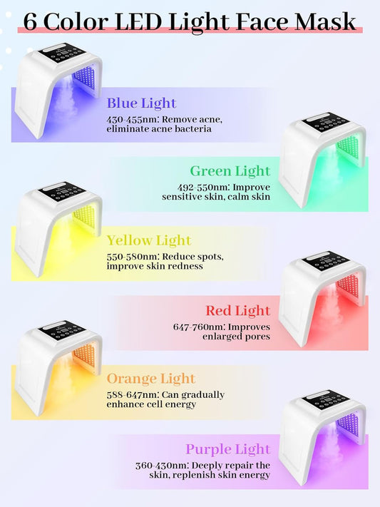 Deciniee Mascara LED Facial: 6 Colores Mascarilla LED Con Función De Pulverización - Profesional Belleza Máquina Para Todo Tipo De Piel