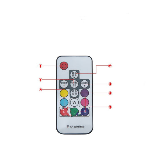 e7f3a1fc412a41a4930e927bfe06e26b