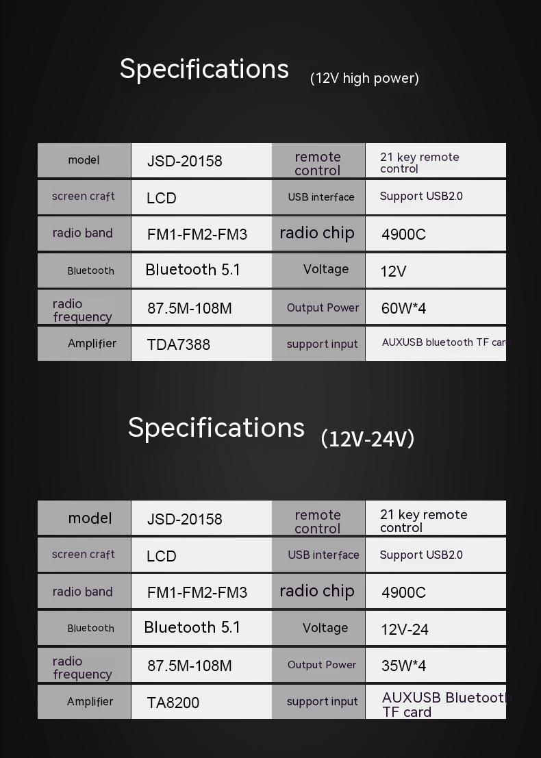 cd24adc3126730e8e6168d821c5afb81