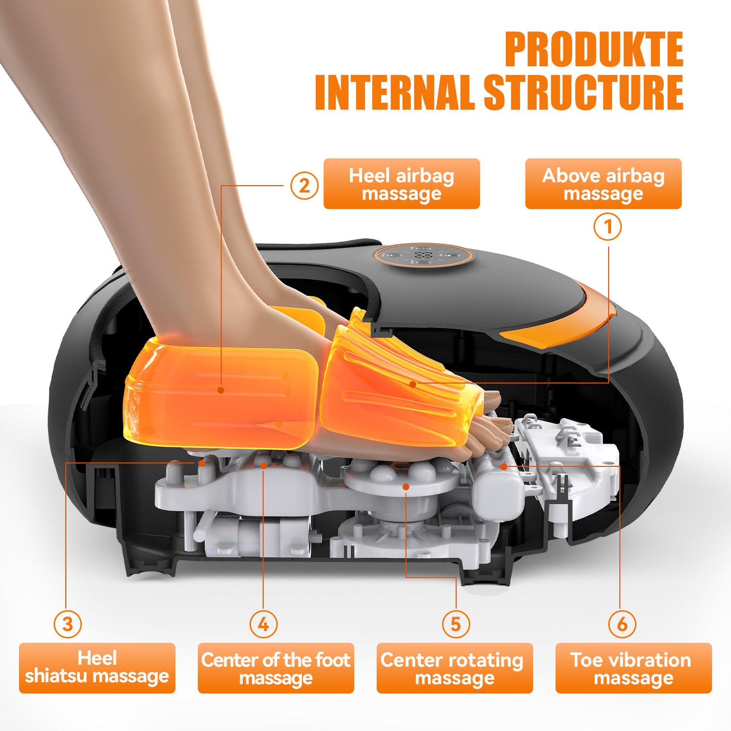 Remote Control Multifunctional Foot Massager
