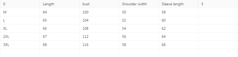 Thick Thread Sweater Men's Knitted Shirt Autumn And Winter Round Neck Fashion Base Sweater