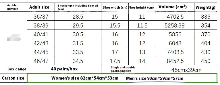 Shark Flip-flops Thick-soled Outdoor Beach EVA Sandals