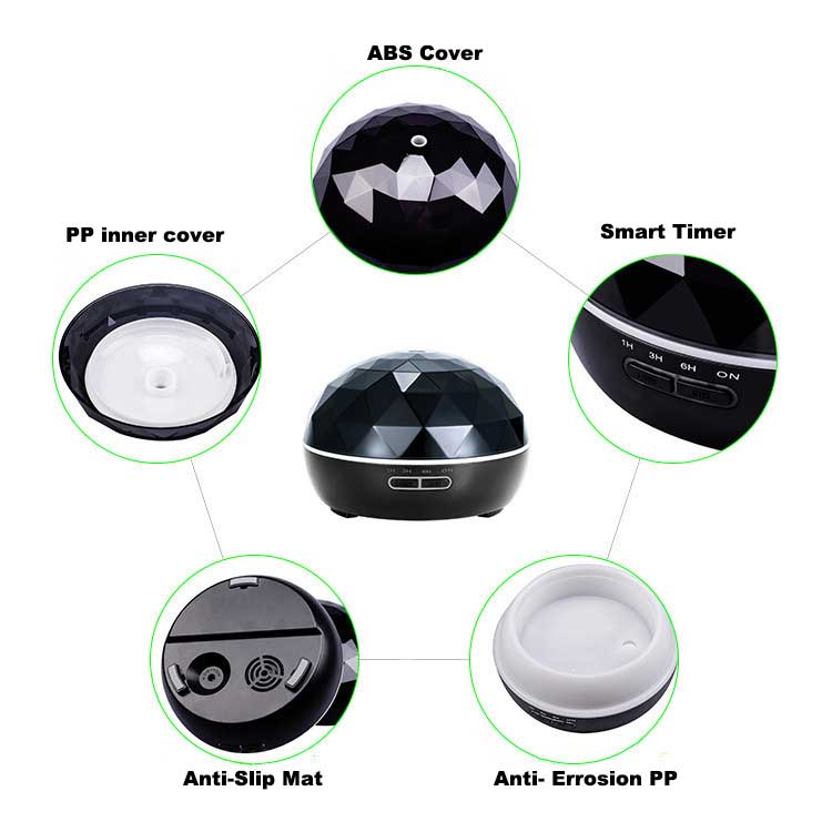 Ultrasonic aroma diffuser mute colorful night light