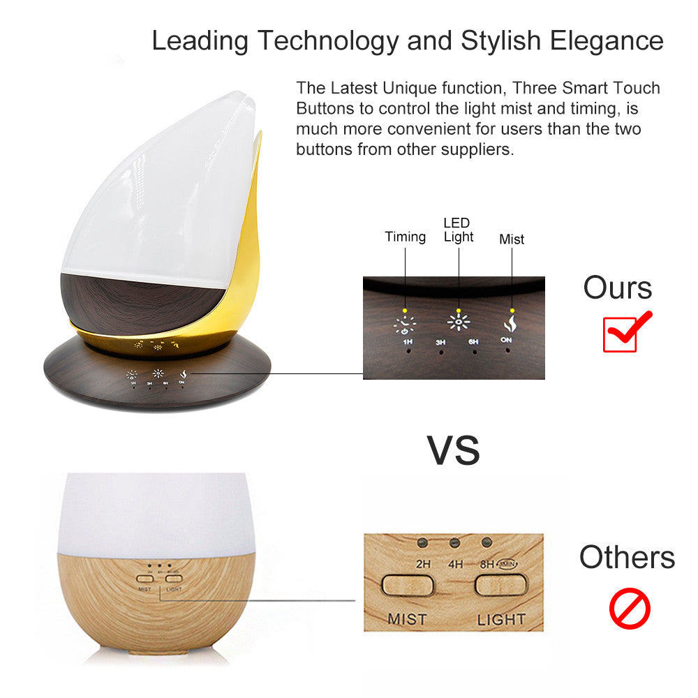 Creative Water Drop Aroma Diffuser Home Ultra-quiet