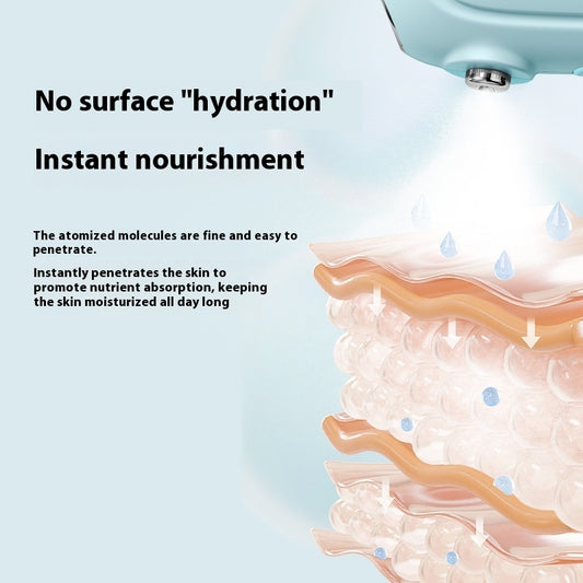 New Domestic Beauty Apparatus Oxygen Injection Skin Spray Face Spray Moisturizing Instrument