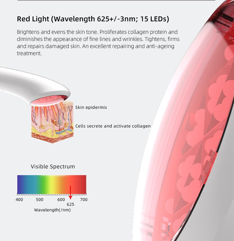 WaveClean Home Photon Skin Rejuvenation Apparatus