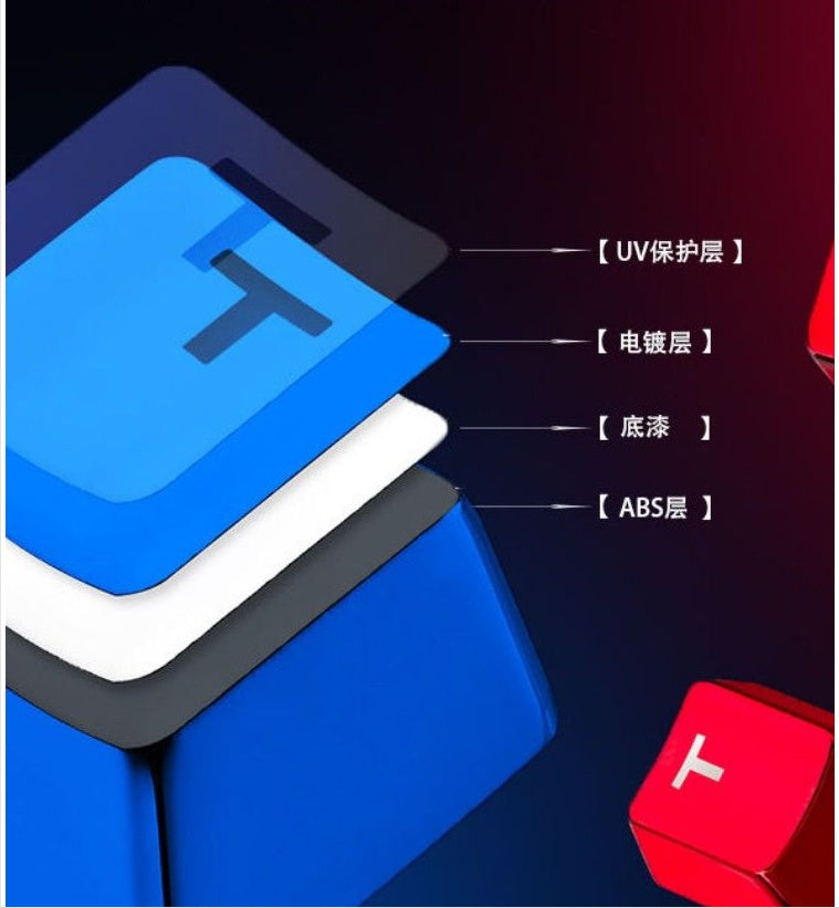 5ccb9fd42f155d24972fc1a10a2dffe5