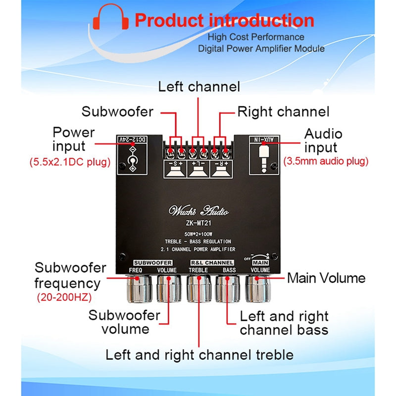 80cc535de74f608b41ac5d046647b214
