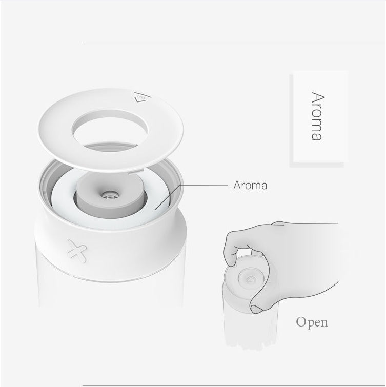 Small Night Light Spray Humidifier