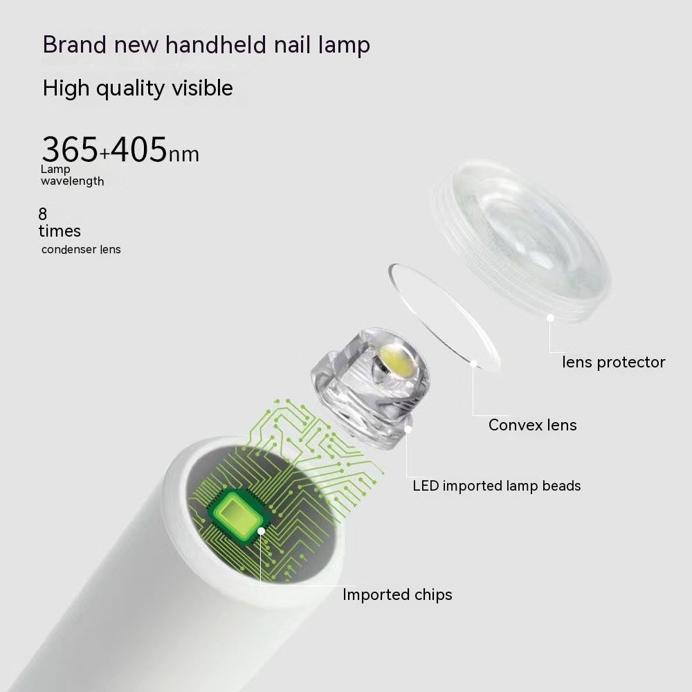 Handheld Manicure In-line Lamps Small Portable