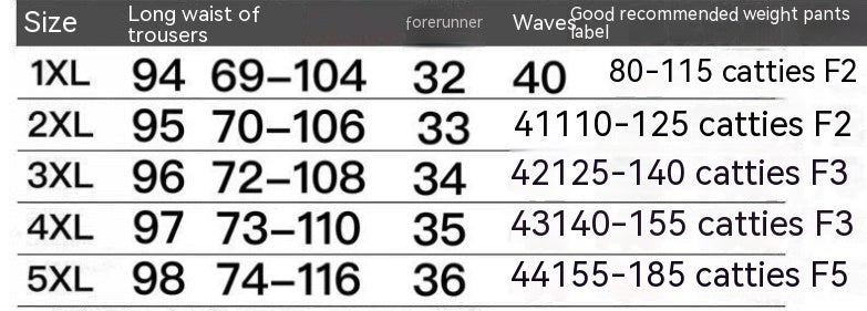 Polyester Straight-leg Pants Women's High Waist Spring And Autumn Thickening Needlecord