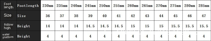 Foreign Trade Hot Girl Catwalk Silver Star Platform Thick High Heel Women's Ankle Boots