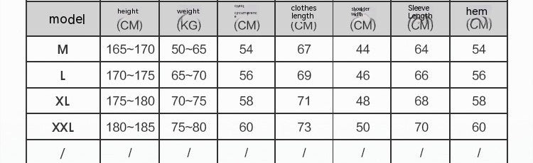 Men's Windproof Jacket Waterproof Transparent Beach Coat