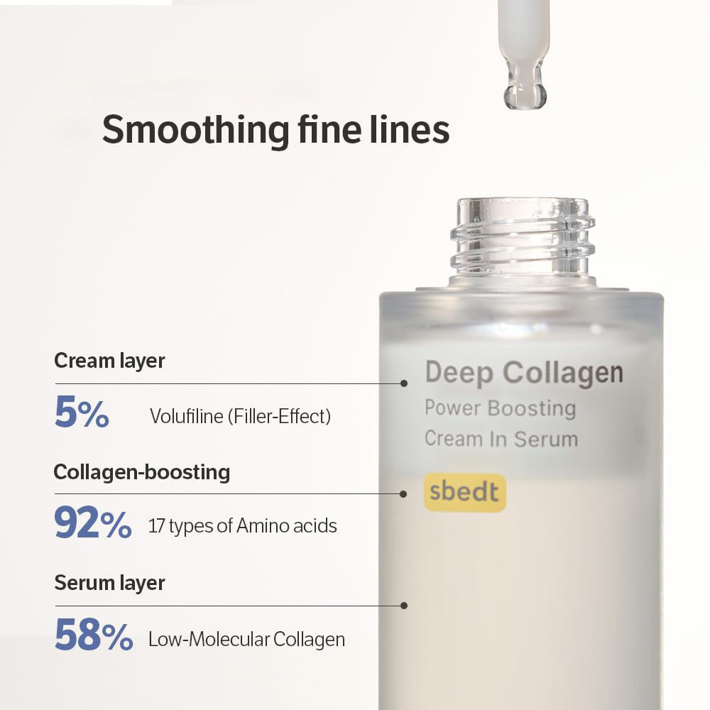 Deep Collagen Improves Skin Elasticity