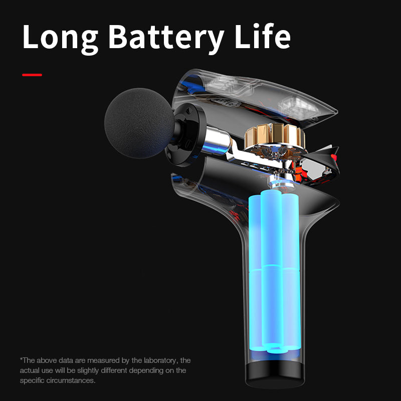 Cold Compress Fascia Gun Colorful Breathing Light LCD Model