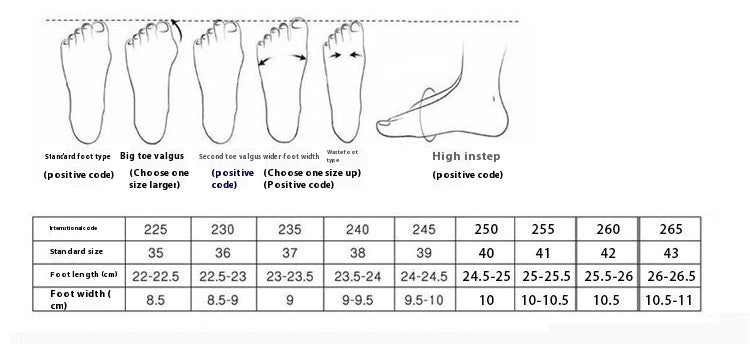 Closed Toe Hollow-out Roman Style High Heels