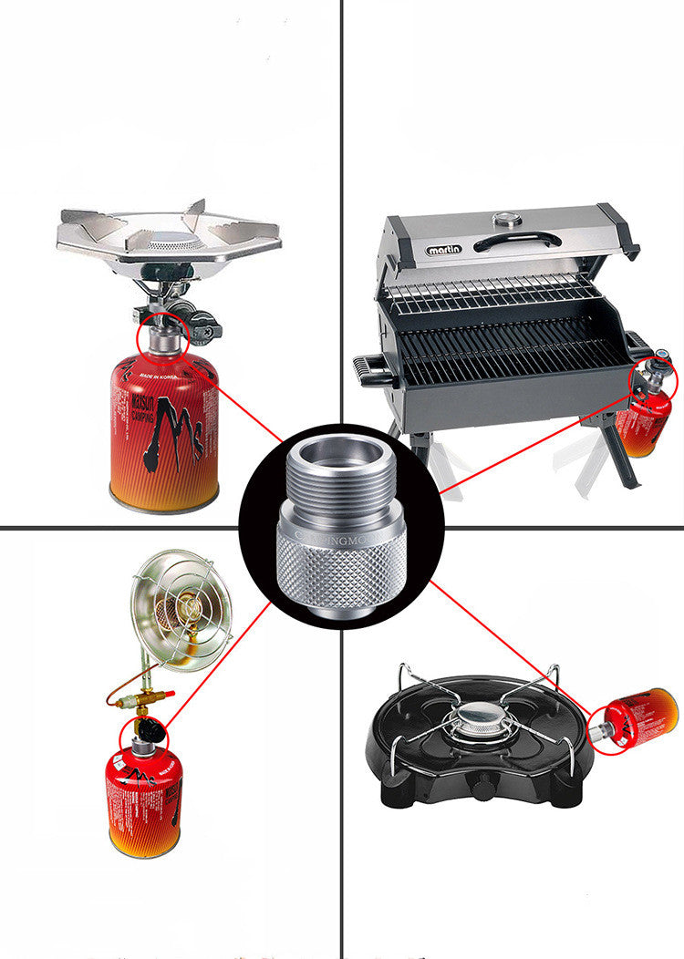 Propangasadapter gasbeholderomformer
