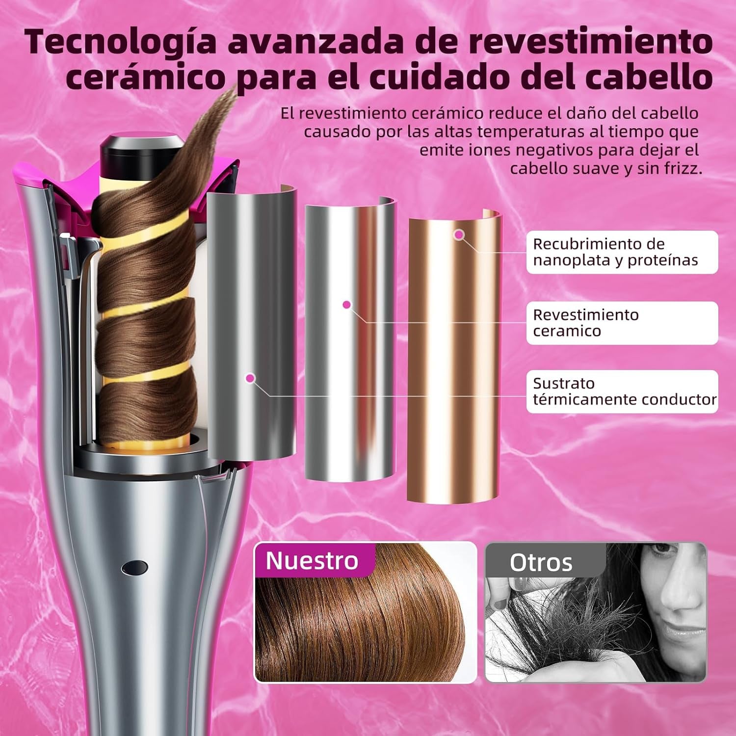 Rizador De Pelo Automático,Iones Negativos Tenacillas Pelo Con 3 Temperaturas Ajustables,Calentamiento Rápido,Dirección De Rizado Ajustable,Anti Escaldado, Cable Antienredos Giratorio De 360 °