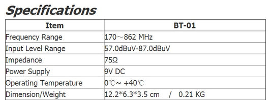 Digital signal television signal finder