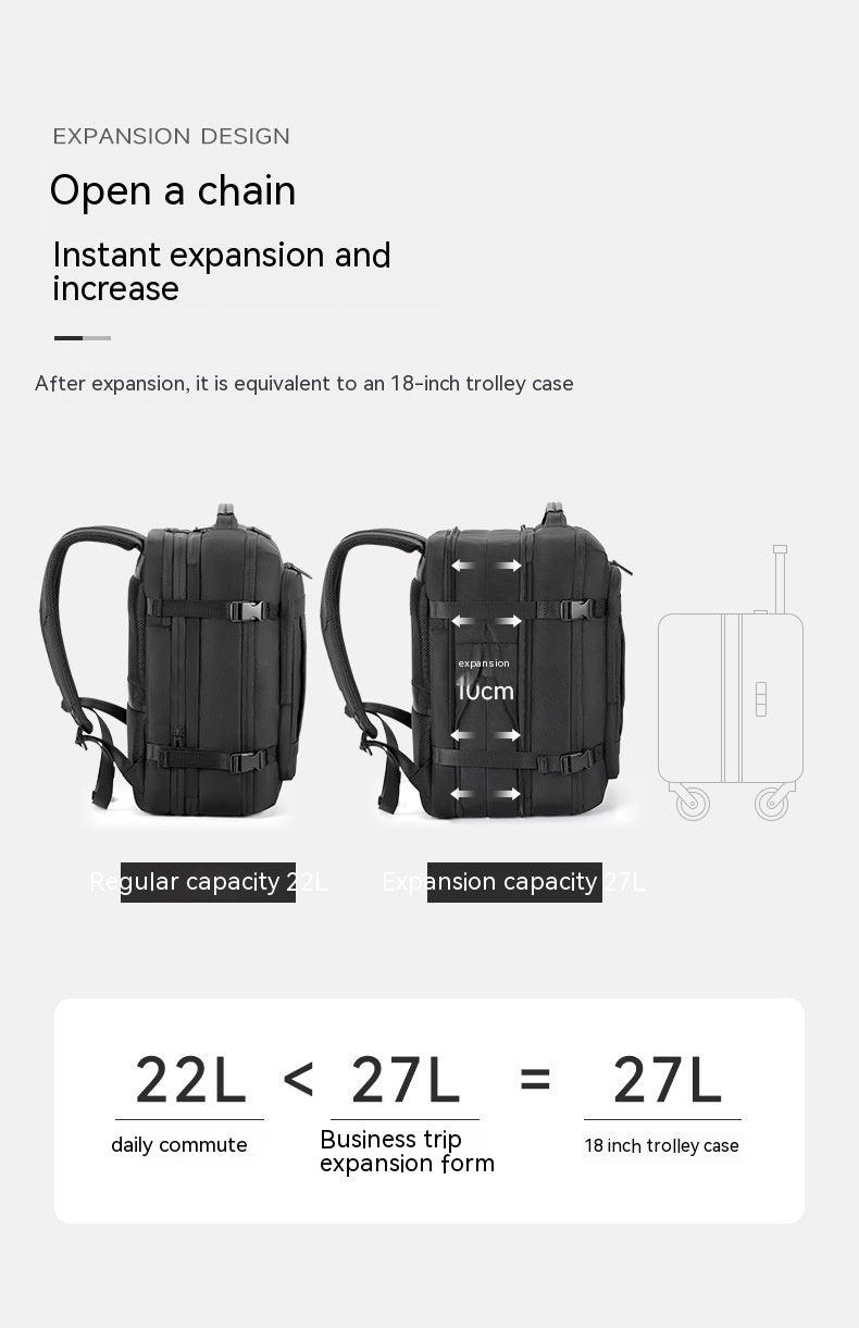 Travel Bag Multi-layer Horizontal Large Capacity Thickened Notebook Backpack
