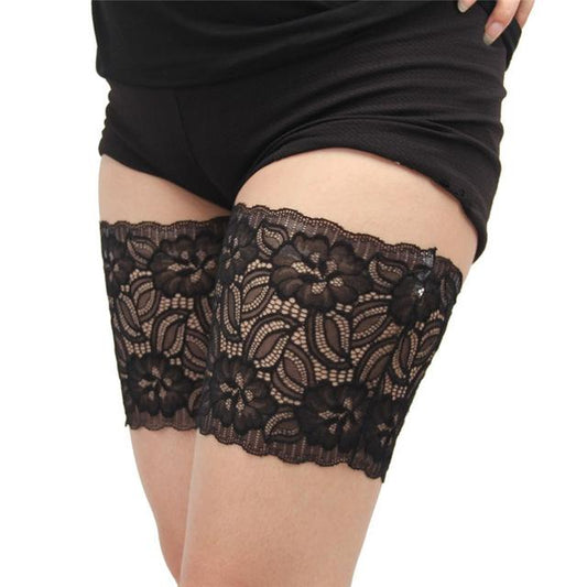 Bandes Anti-frottements