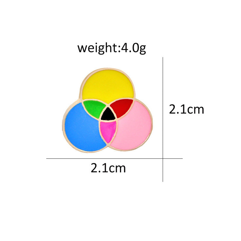 a15dabe01412859f1792e83df6bc0ee3