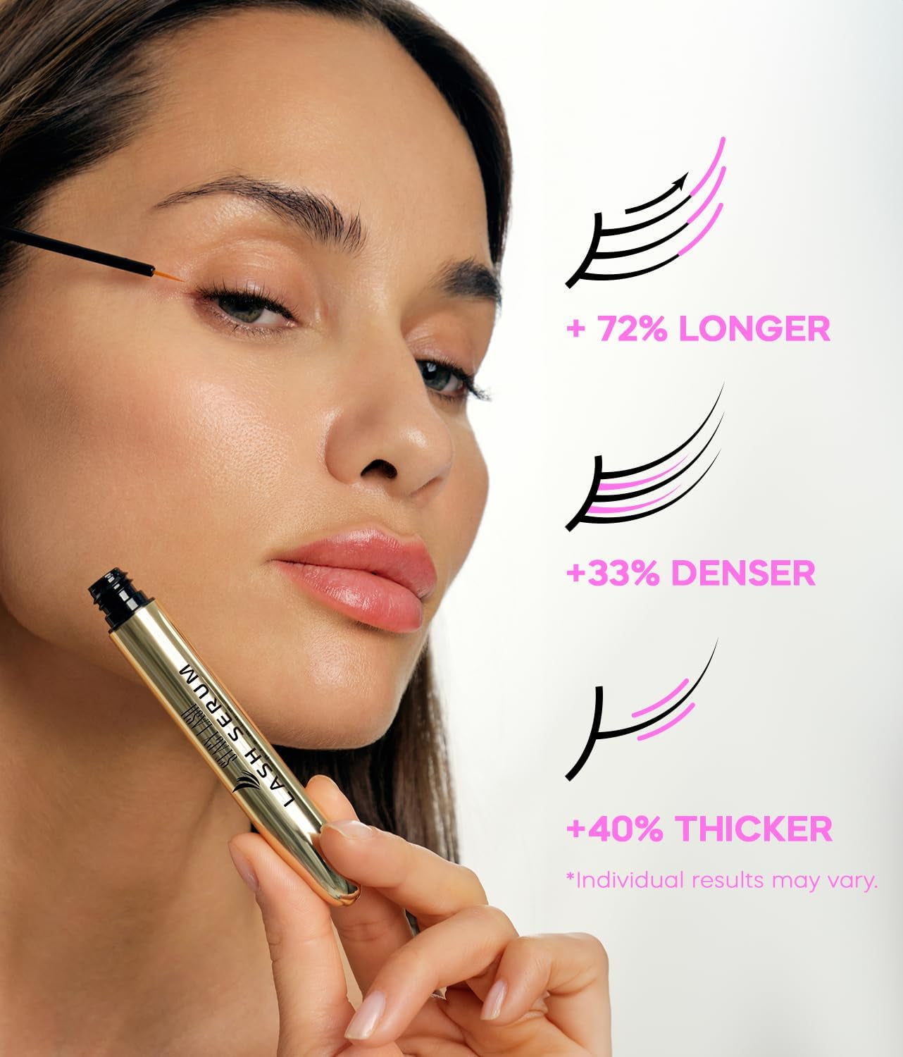 Lash Shampoo 100Ml+ Eyelash Growth Serum by / /Cleaning Kit of Eye Makeup Remover (Cleanser) + Brush & Eyelash Serum for Eyelash Growth and Thickness