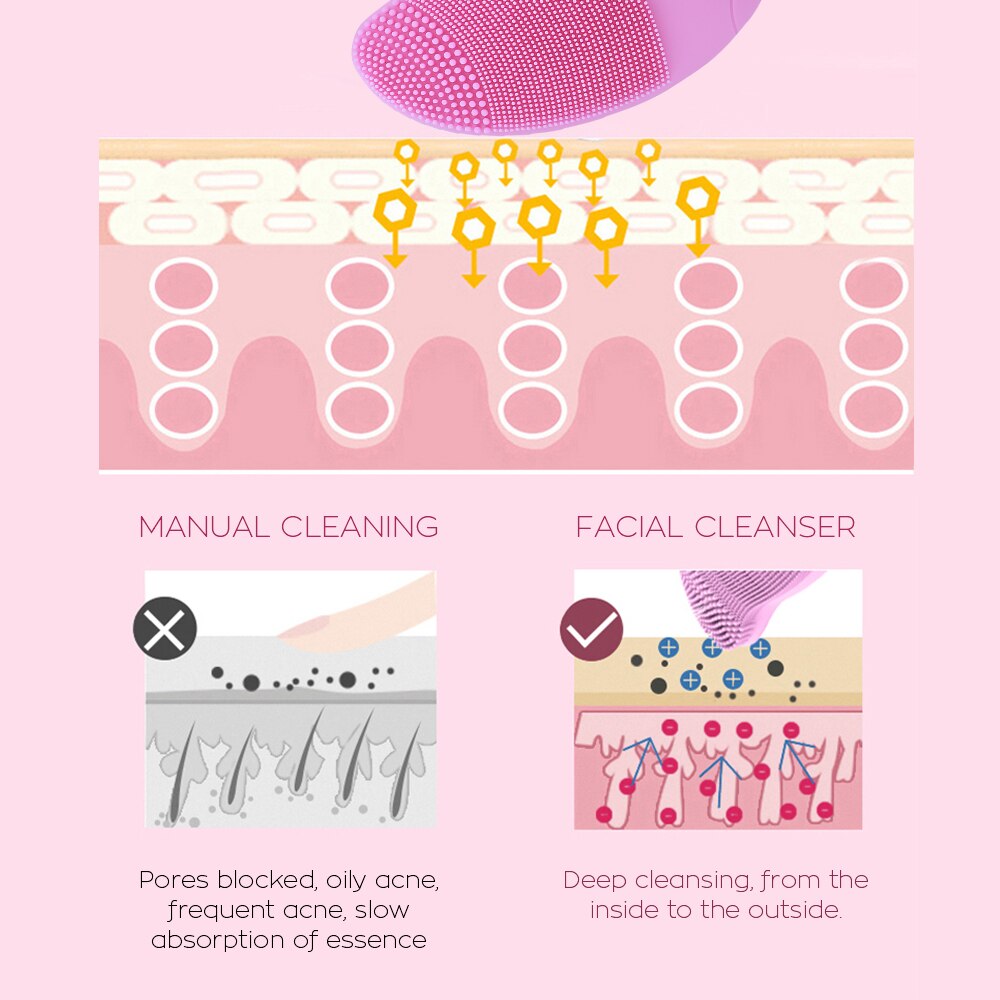Silicone Electric Facial Cleanser Facial Pore Cleansing